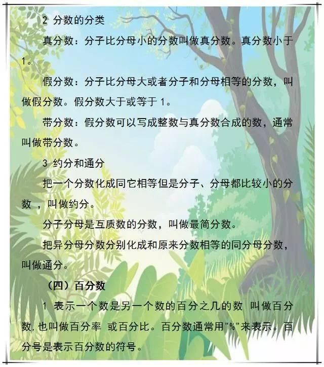 太完整了！小学1-6年级数学公式+定律一网打尽！