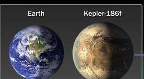 温度只有21℃的超级地球:可能会存在生命,但它“大”的不正常
