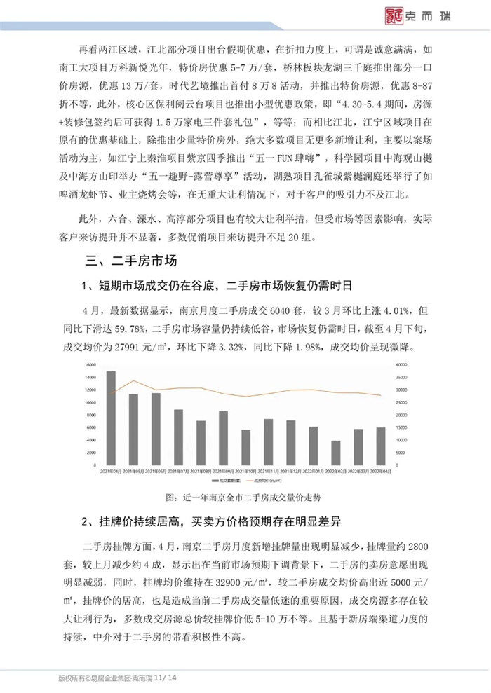 房地产|疫情下南京城市房地产市场发展趋势报告