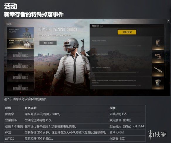 绝地求生|《绝地求生》Steam免费试玩开启 网友：挂哥在路上了