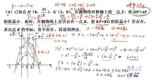 2020中考数学压轴题赏析，二次函数与最值问题，热点题型探究