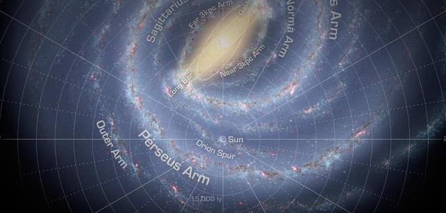 天晷之下大矩之上--对太阳系60年探索部分