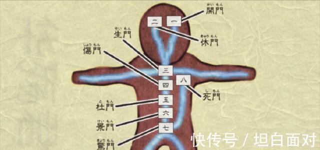 屌丝|火影:被称为屌丝逆袭神技的八门遁甲,为什么在木叶没什么人修炼