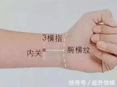中脘穴|人身上有八个黄金“万能穴”每天按一按,想生病都难!