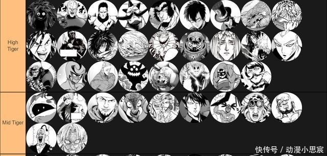 热闹|外国网友总结一拳超人实力排行榜 槽点太多看个热闹