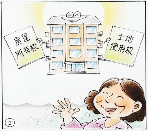 到期|70年住宅土地使用权到期怎么办?会把我赶出去吗?