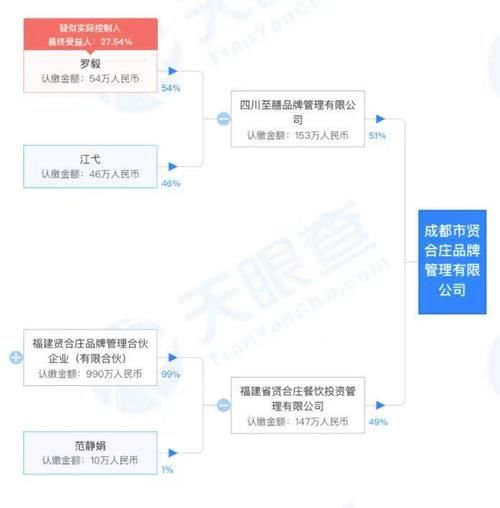 陈赫“房子塌了”