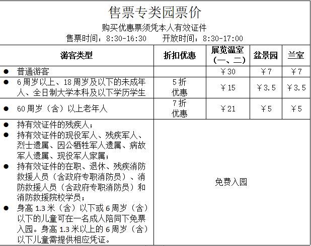 游客|上海植物园明年起免大门票费用，实行预约入园