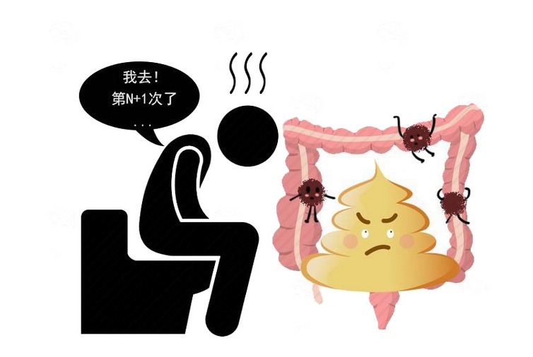 胰腺|为何胰腺癌查到就是晚期?身体发出的4个信号,早点察觉就好了
