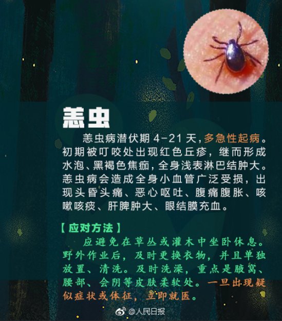 多脏器|广东一大叔高烧不退以为得了新冠，到医院一查竟是…千万警惕！