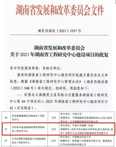 全人群|湘雅三医院获批全科医学家庭健康智慧管理湖南省工程研究中心