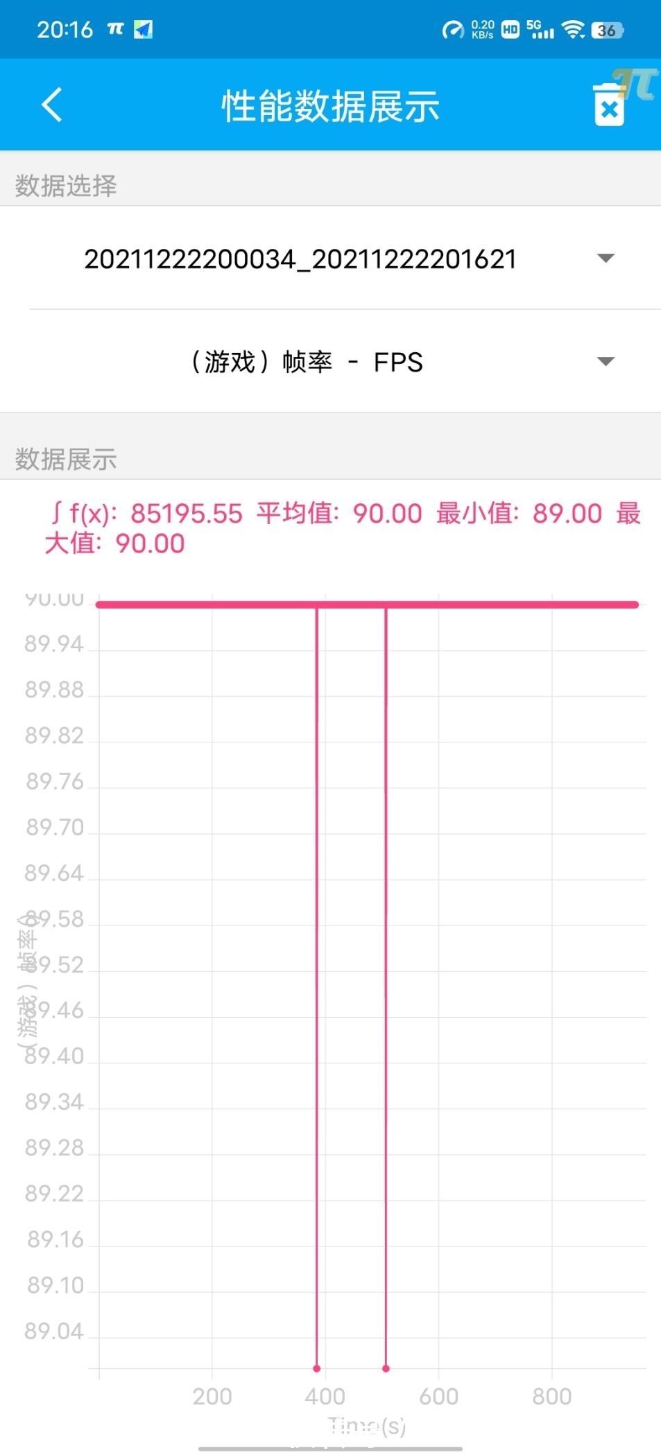 手机|vivo S12 Pro首发评测：从前置人像到全面出色，S系列正进入新赛道