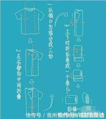 毛衣|学会这些房间整理技巧,妈妈再也不用担心我的房间乱得像狗窝啦