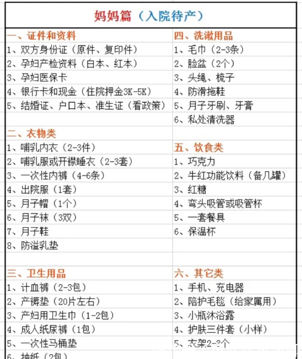 清单|新手妈妈必备的最全待产包清单，身边孕妈都收藏了！绝无鸡肋！