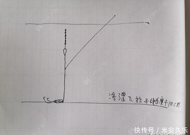 钓鱼从调漂开始，简单的调漂，从浮漂了解双钩水底状态