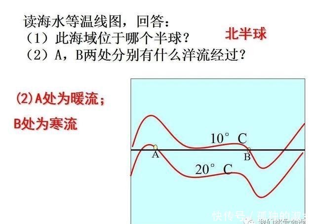 必修|人教版（2019）选择性必修Ⅰ 4.2 洋流