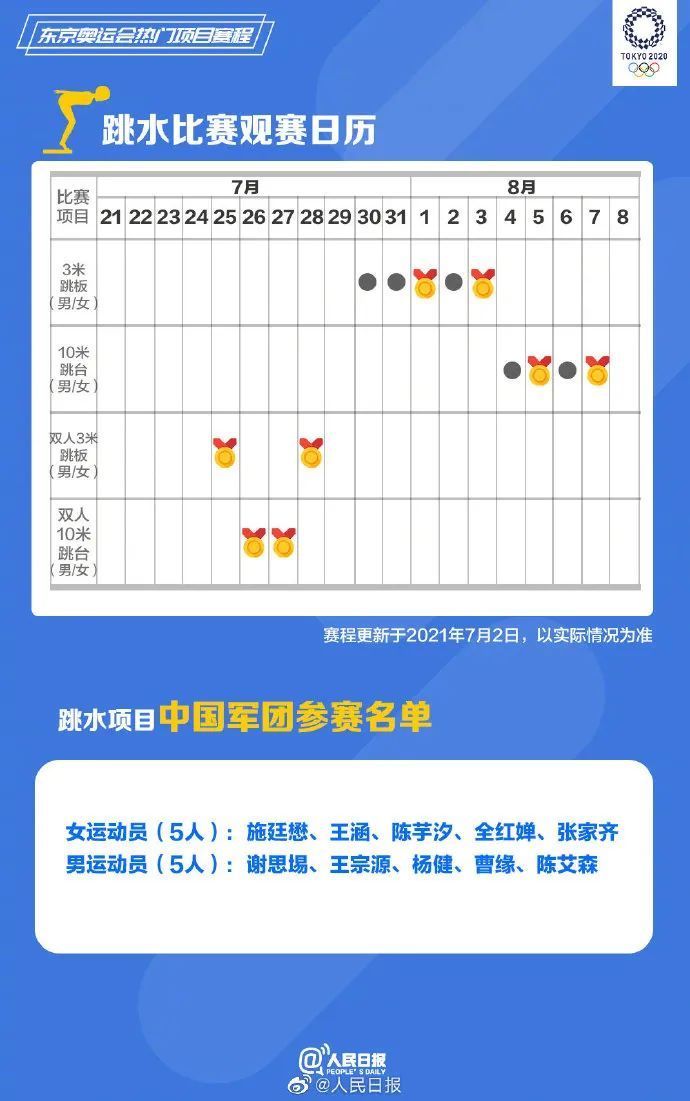 东京奥运|太难了!东京奥运乒乓球比赛:不许手触球台或吹球!