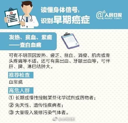 信号|读懂身体释放的危险信号 别让癌症找上你！