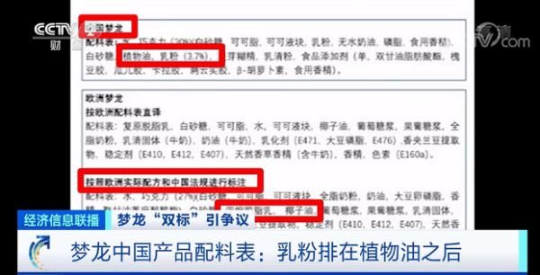 曾锡文|梦龙冰淇淋承认中外用料“双标”：在中国用的是奶粉