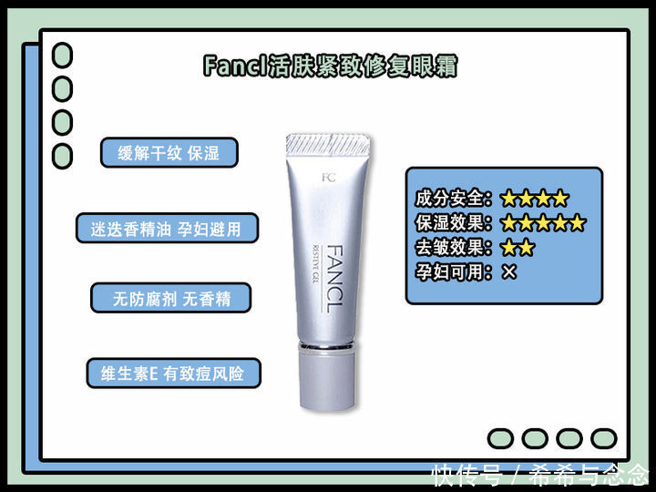 眼部|2021最火7款孕妇眼霜测评丨保湿、抗老、去黑眼圈,成分党全解析