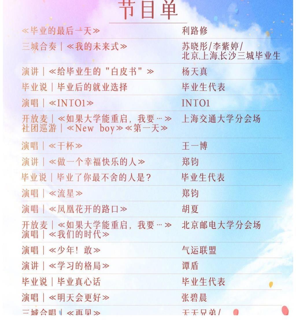 畢業(yè)典禮|畢業(yè)禮來襲，王一博獻唱《干杯》，小細節(jié)、真“酷蓋”