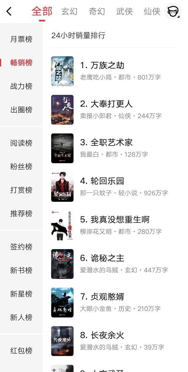 新书$辰东一新一旧两本小说霸榜很久,也难挡玄幻仙侠的这两本新书崛起