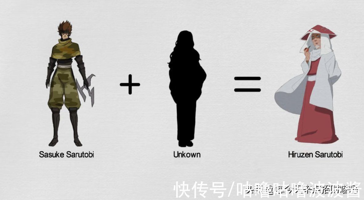 博人传|火影忍者到博人传:家族族谱组成架构,果然后代是老一辈的年轻体