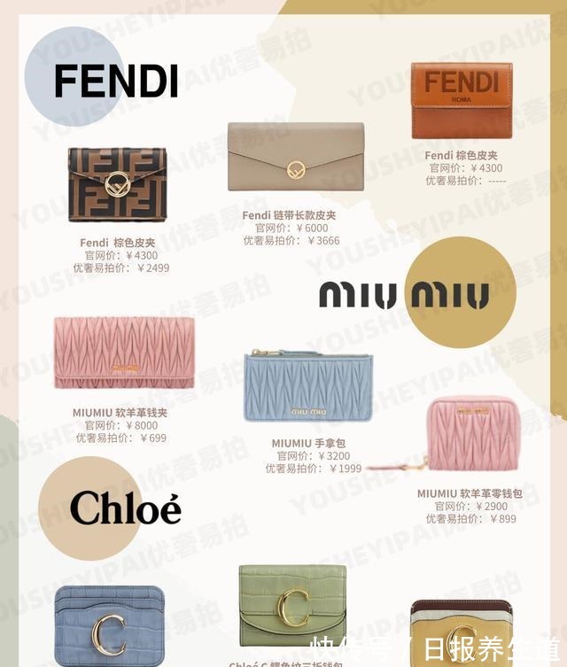 奢侈品@二手奢侈品|大牌卡包 钱包合集奢侈品包包!