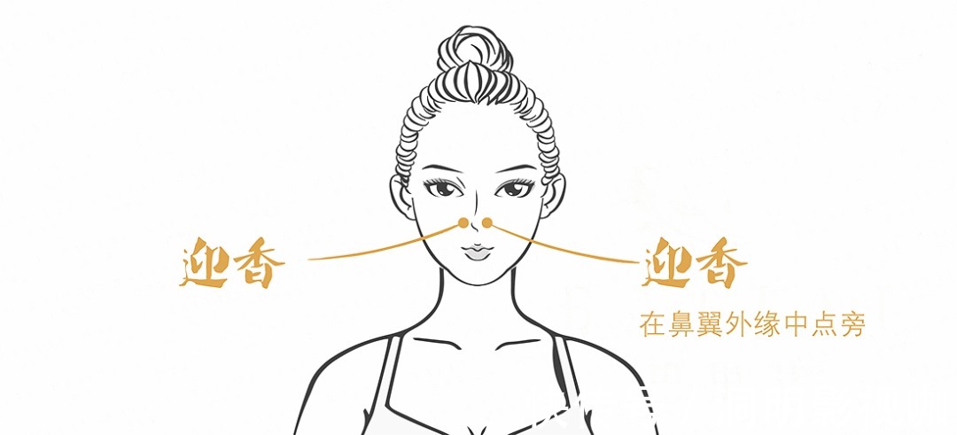 面部皮肤|中医教你脸部刮痧,4个穴位,刮出嫩白好肤色!