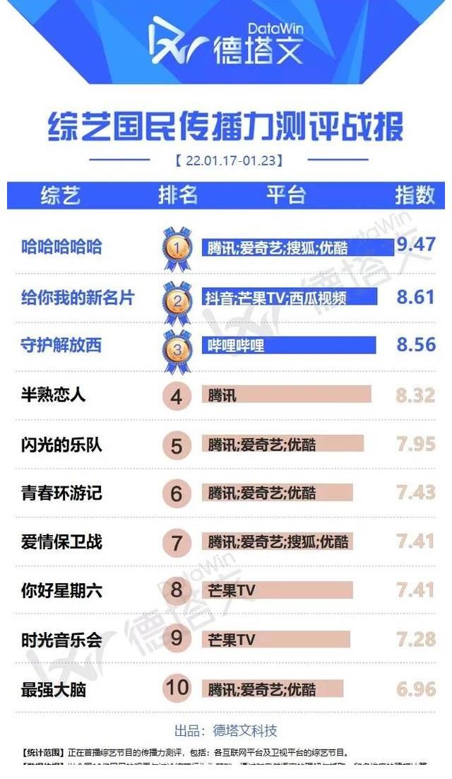 数读｜《给你，我的新名片》之《特别“宪”场》第二期：人生百态