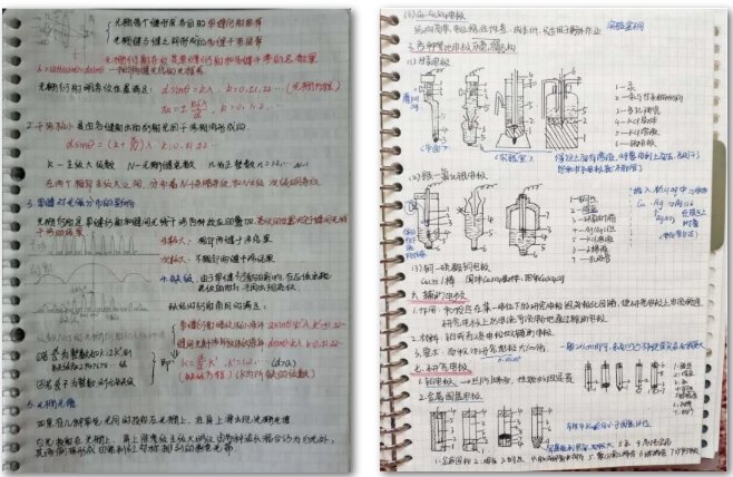  笔记|频频登上热搜的中南大学学霸笔记，到底是什么神仙存在？