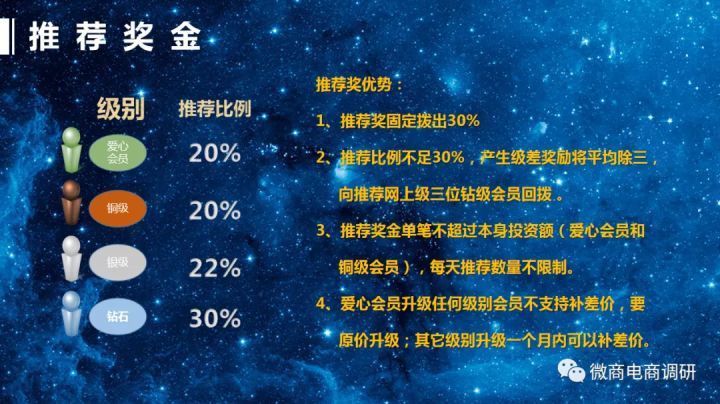 原始股|参源皇饮品、糖果宣传治癌和艾滋病,四级代理挂靠天美仕,卖原始股,称年底上市?