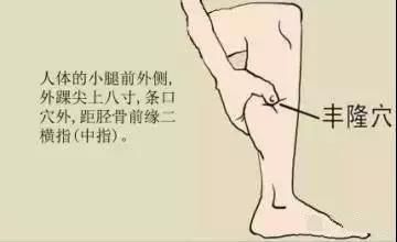 祛湿|每个人身上都有的祛湿“开关”,知道这几个的都是养生达人