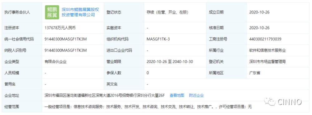 荣耀|华为壮士断腕,浴血重生?!疑似荣耀品牌收购方浮出水面