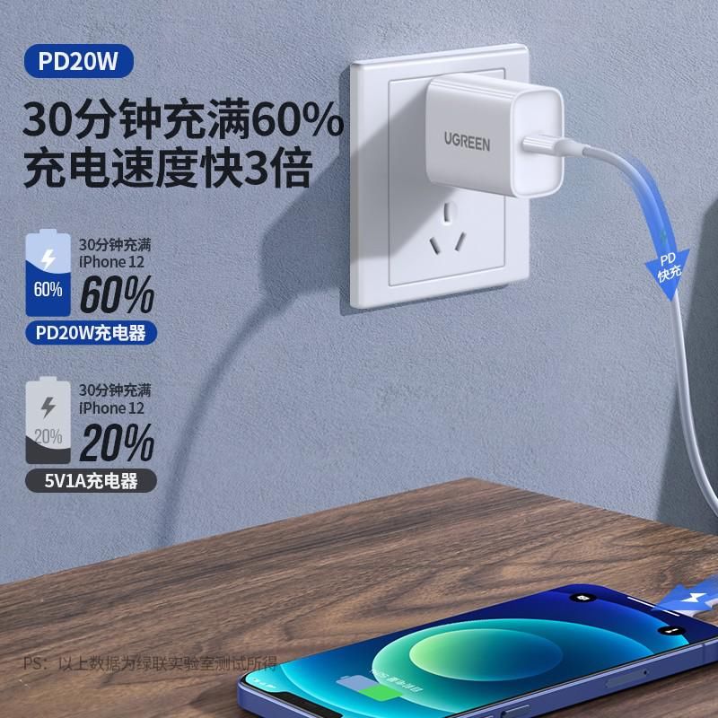 上线|绿联MFi认证20W快充套装上线，iPhone用户：还是绿联懂我