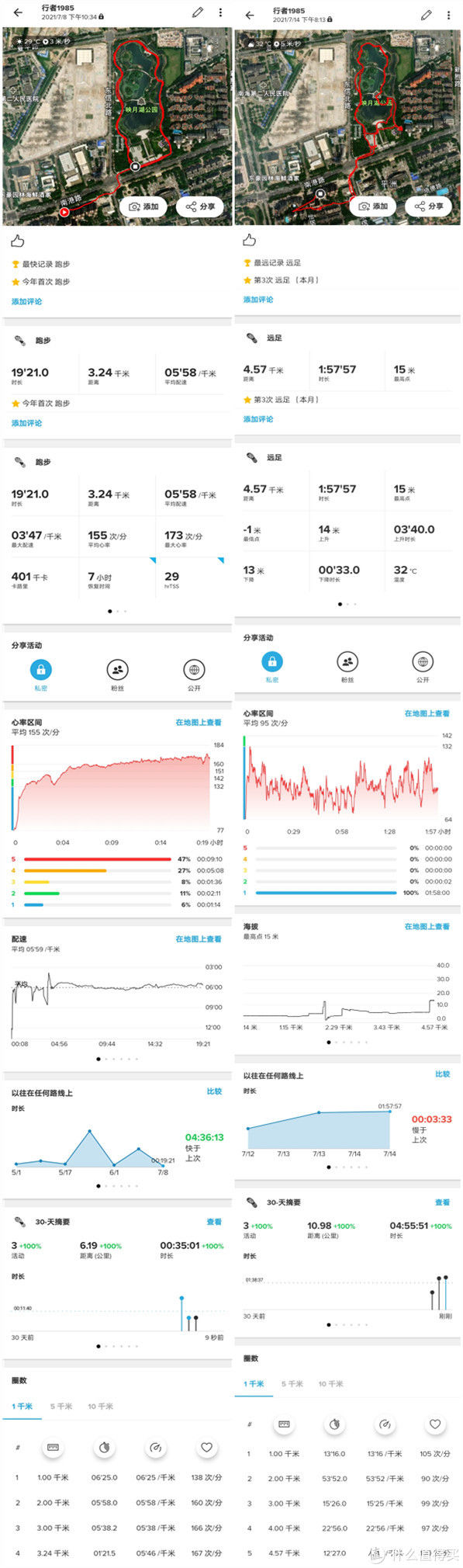 楼主|跑步那些年玩过的表 篇十四：高颜值专业户外运动管家——Suunto 9 Peak深度测评