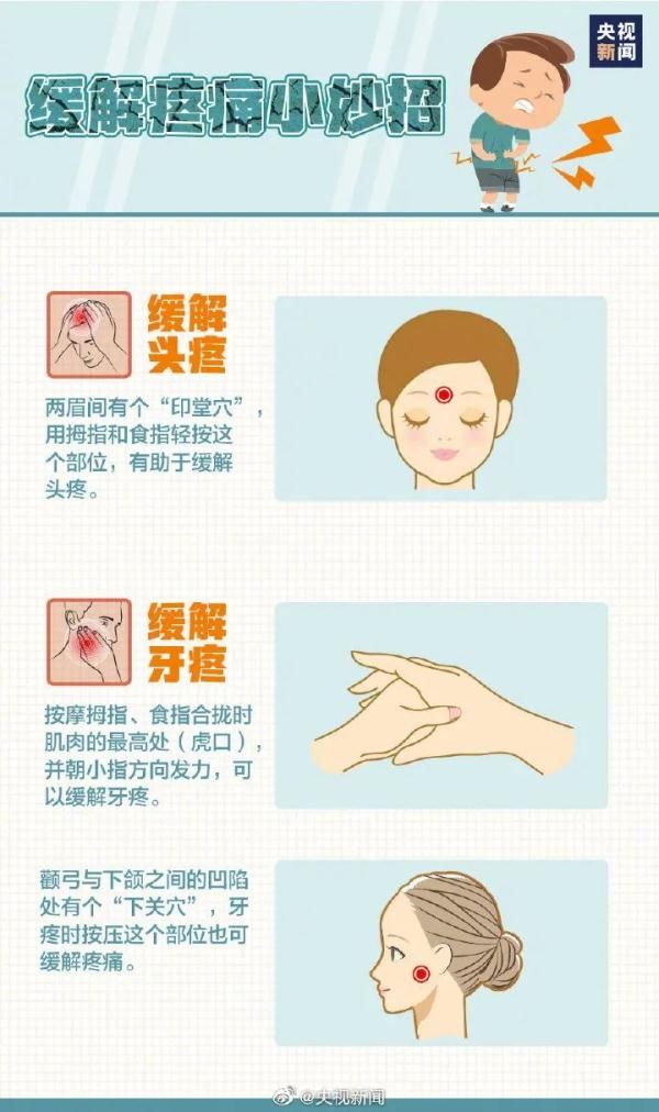 身體|警惕！疼痛可能是身體在求救！