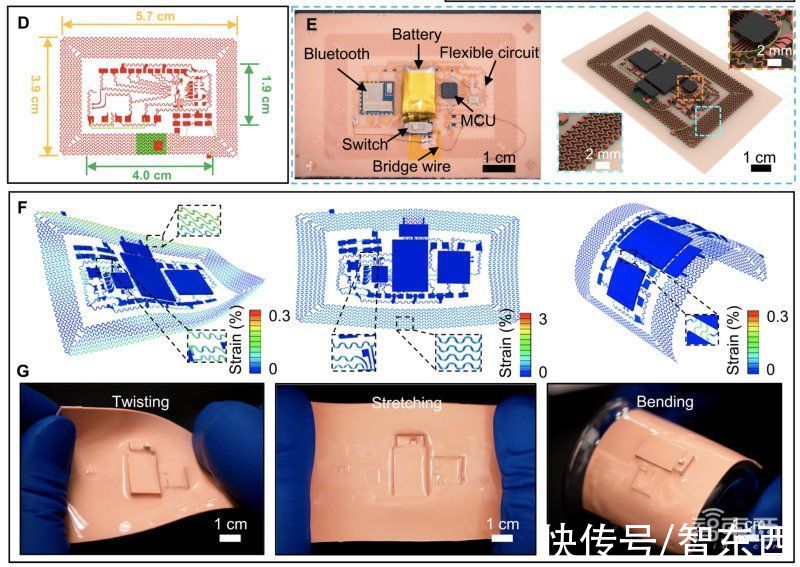 VR|打造线下版元宇宙！机器人VR助力远程做核酸，登上Science子刊