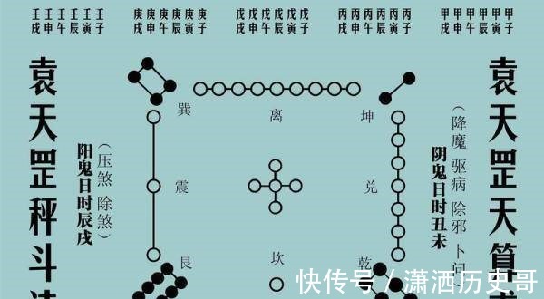 长寿|袁天罡卜卦你活不过30岁，两人住一晚后改口认真做官可长寿！