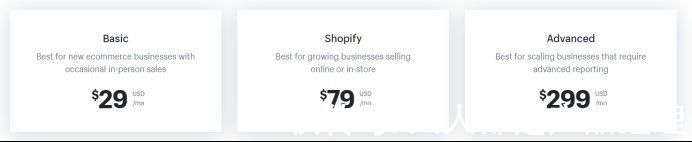 流量|透过Shopify，看电商SaaS的成功关键