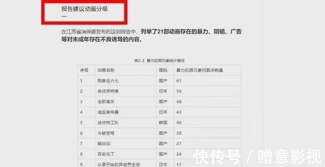 国漫崛起|迪迦奥特曼全网下架,原因是认真的吗?斗破天官也无辜躺枪!