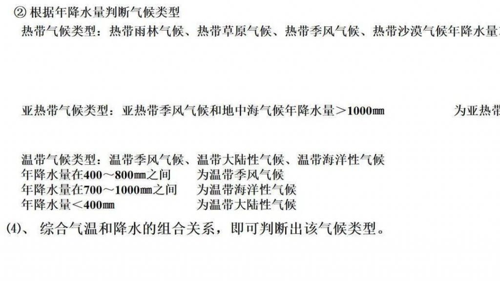 世界气候类型（高三一轮复习）