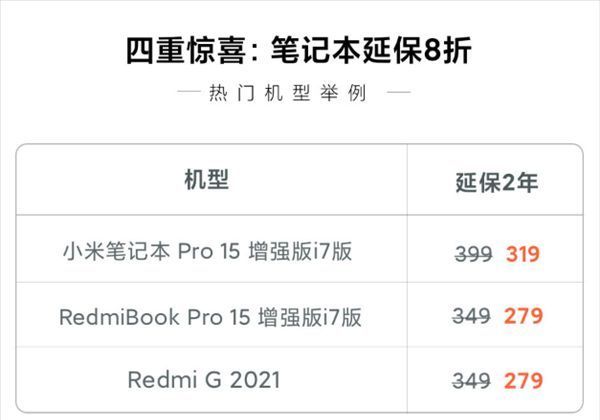 小米笔记本|小米双11官方保障服务来了：手机碎屏、延保8折起