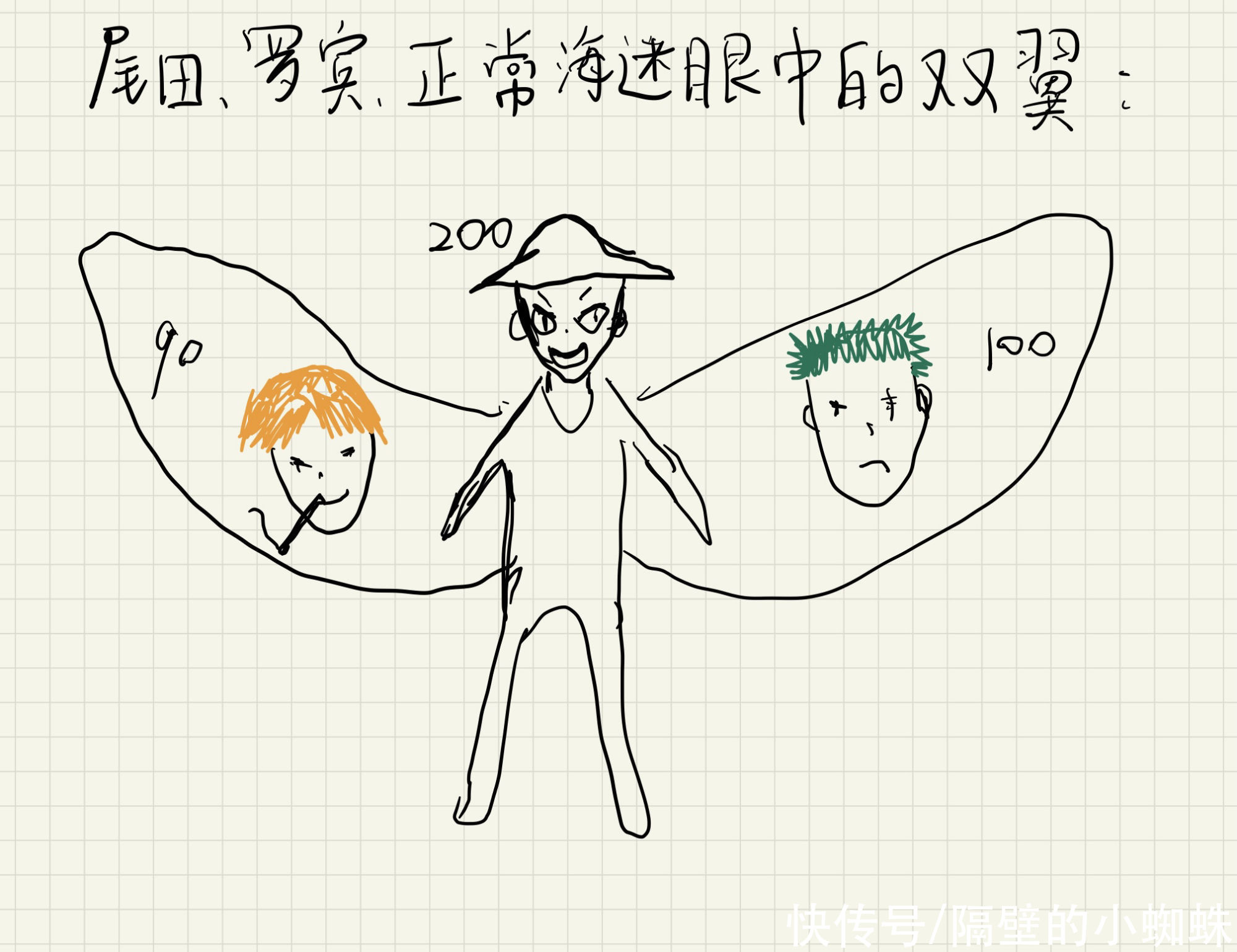 粉们|当罗宾说出“山治是海贼王的双翼”后，黑粉们全疯了，都在互撕