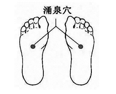 汗从哪里出，病从哪里来爱出汗的，快对照看看吧