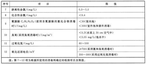 涂防晒竟然流白汗，怎么回事？