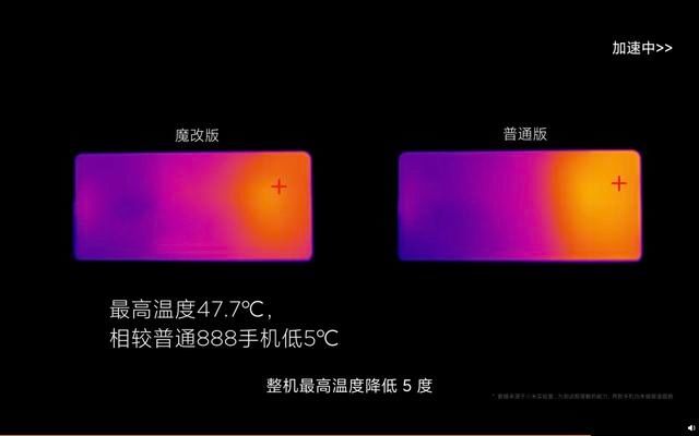 旗舰机|小米化身驯龙大师，自研全新散热技术公布，骁龙898或彻底解封