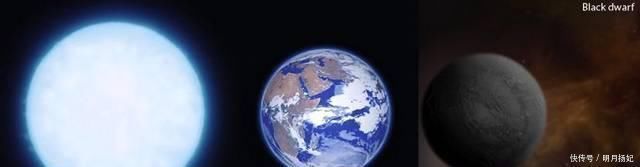 密度 这种恒星只在理论上有,要等它形成还需要10万亿年,宇宙都等不起