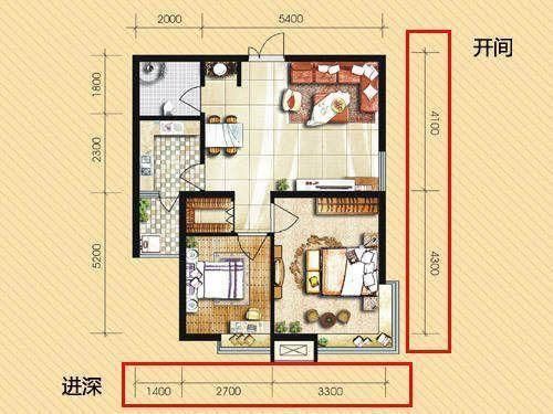 动线|买房就要买这8种户型,你家占据这5点,那日后一定只涨不赔
