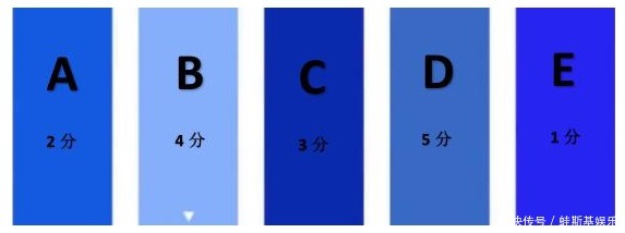 大脑|老年痴呆程度测试题:这7张图片,测一测你离老年痴呆还有多远?